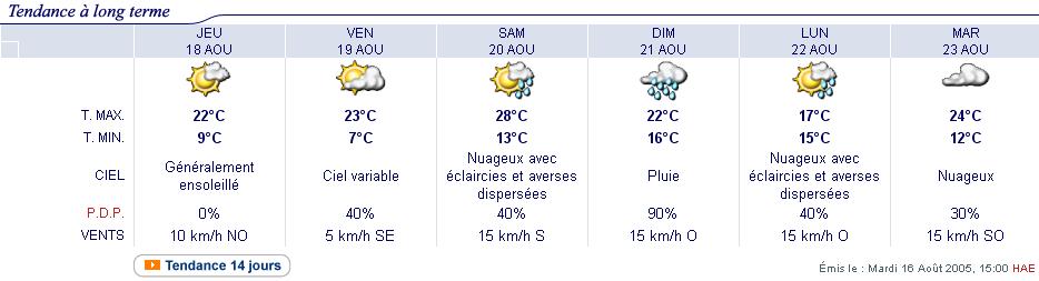 météo locale.JPG