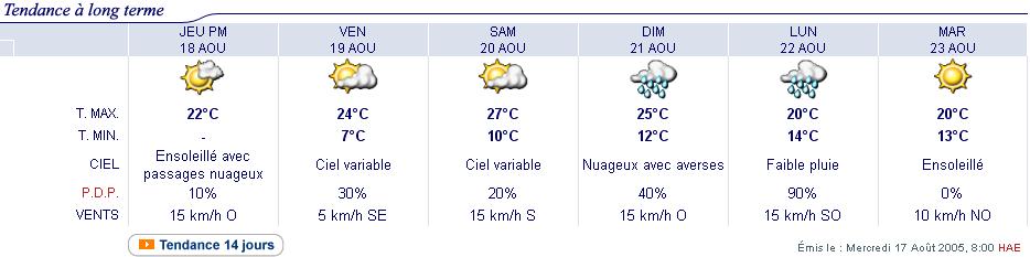 meteo locale.JPG